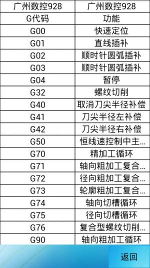 新版中文三角函数计算器图3