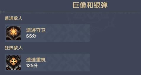 原神巨像和银弹攻略大全 巨像和银弹攻略汇总[多图]