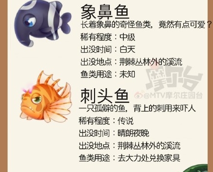 摩尔庄园刺头鱼、象鼻鱼、弹簧鱼怎么钓？黑森林鱼类钓鱼攻略汇总[多图]