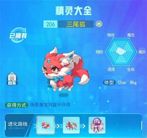 超级精灵手表怎么玩？超级精灵手表玩法攻略[多图]