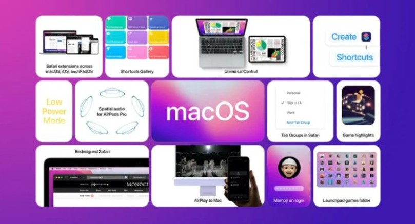 macOS 12 Monterey公测版合集