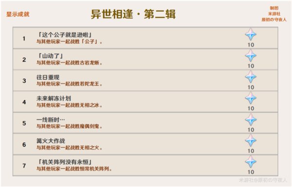 原神2.0版本隐藏成就有哪些？2.0稻妻城隐藏成就攻略大全[多图]图片8
