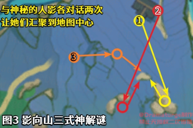 原神祭神奏上解密攻略大全，神樱大祓祭神奏上任务解密方法图文一览[多图]图片1