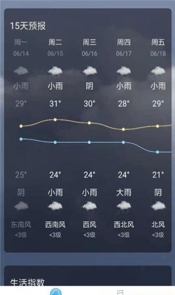 音悦天气app图1