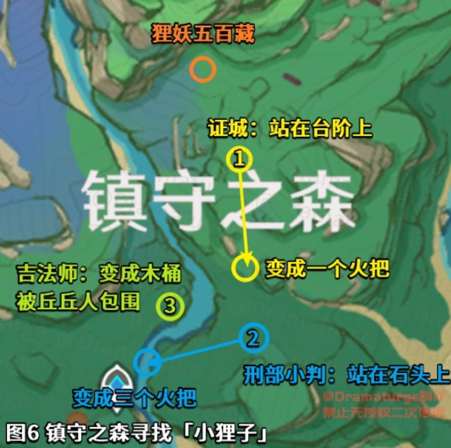 原神神樱大祓深林狸囃子任务攻略大全 神樱大祓深林狸囃子任务攻略汇总[多图]