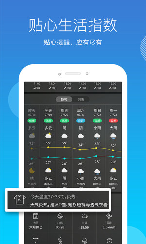 天气吧app图3