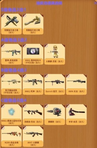 CF8月密藏宝箱活动怎么参加？8月密藏宝箱季自助餐活动地址一览[多图]
