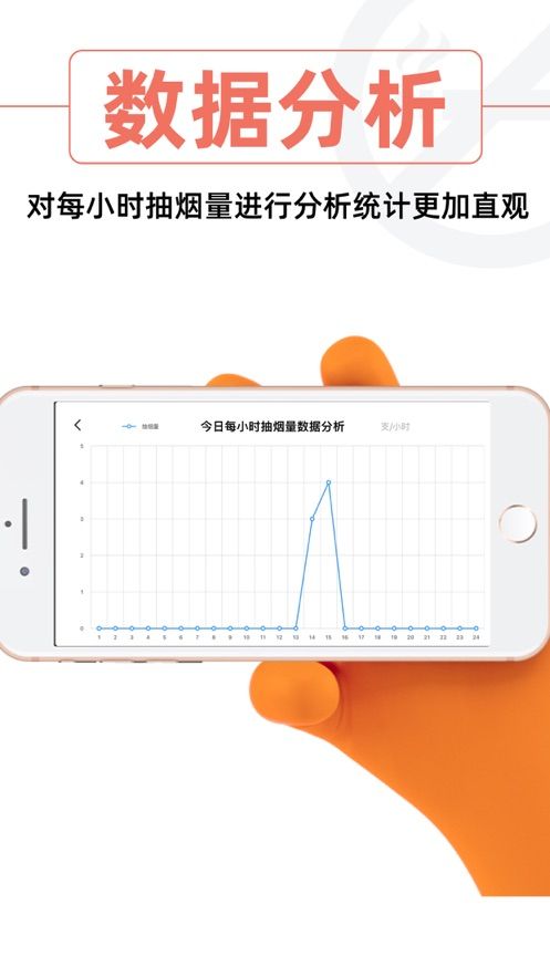 专注戒烟app图2