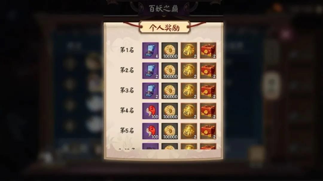 阴阳师为崽而战百妖之巅阵容推荐，百妖之巅最佳通关阵容图文攻略[多图]图片5