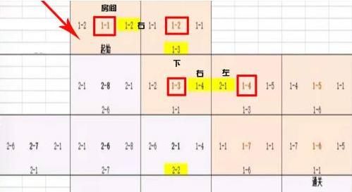 小浣熊百将传豹子头误入白虎堂怎么过？豹子头误入白虎堂通关路线图文攻略[多图]图片3