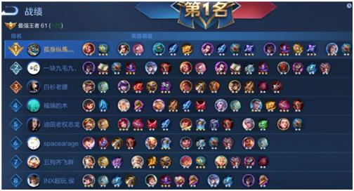 王者模拟战玄雍阵容怎么摆?玄雍最强阵容搭配攻略