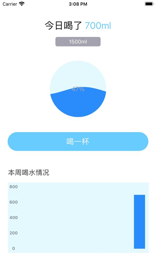 量水迫app图2