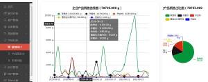 优农帮erp管理系统电脑版图1