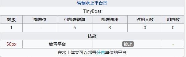 明日方舟DH-8怎么通关？dh8通关打法阵容配置图文一览[多图]图片3