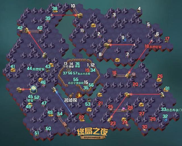 剑与远征奇境探险终局之夜攻略大全，终局之夜通关路线图文一览[多图]