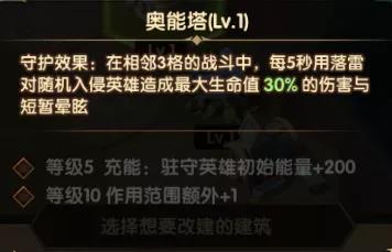 剑与远征狂澜夺金活动怎么玩？狂澜夺金活动玩法攻略图文一览[多图]图片9