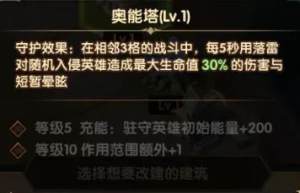 剑与远征狂澜夺金活动怎么玩？狂澜夺金活动玩法攻略图文一览图片9