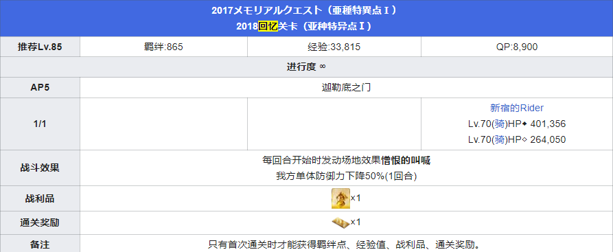 fgo五周年回忆关卡配置怎么样？五周年回忆本全关卡配置图文汇总图片6