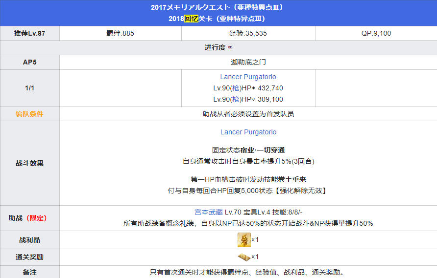 fgo五周年回忆关卡配置怎么样？五周年回忆本全关卡配置图文汇总图片7