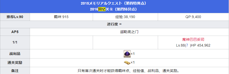 fgo五周年回忆关卡配置怎么样？五周年回忆本全关卡配置图文汇总图片3