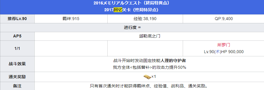 fgo五周年回忆关卡配置怎么样？五周年回忆本全关卡配置图文汇总图片5