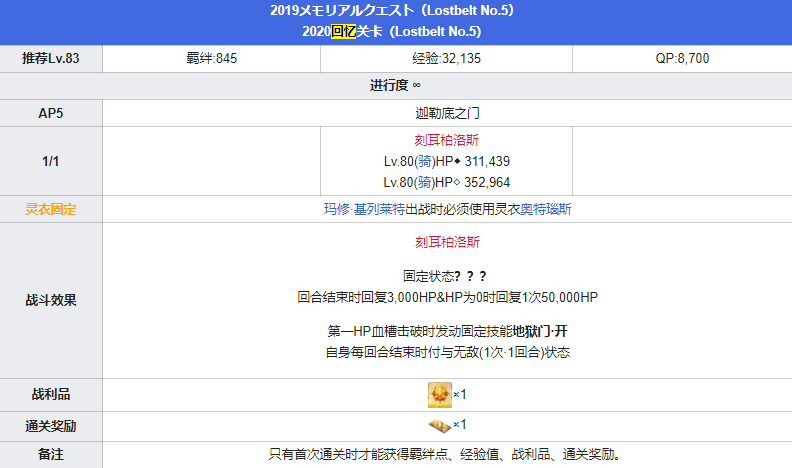fgo五周年回忆关卡配置怎么样？五周年回忆本全关卡配置图文汇总图片11