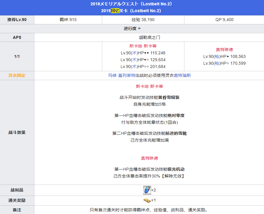 fgo五周年回忆关卡配置怎么样？五周年回忆本全关卡配置图文汇总图片9
