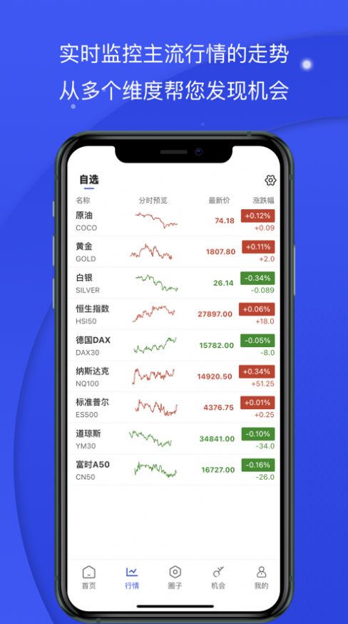 熊猫财经app图2