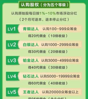 中华大健康app图3