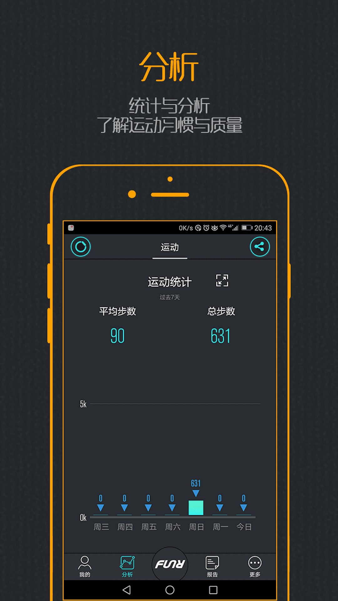 乐跑app图2