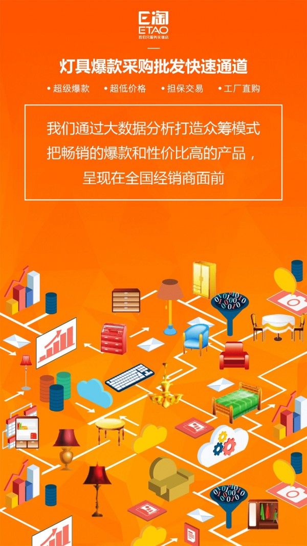 E淘分销app图1