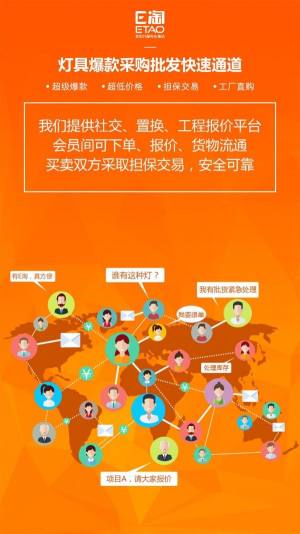 E淘分销app官方下载图片1