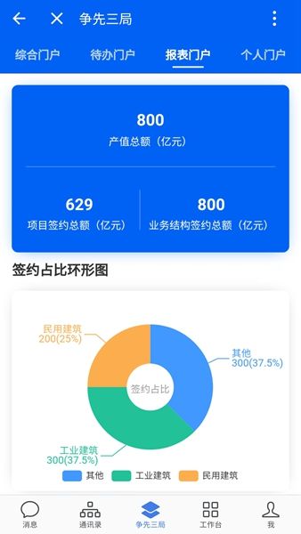 智绘深铁app ios（WeCom）图片1