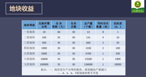 红米k40游戏息屏挂机软件app下载图片2
