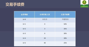 红米k40游戏息屏挂机软件app下载图片4