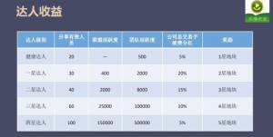 乐播农业官方app下载图片1