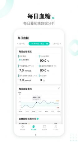 硅基动感app手机版下载图片1