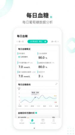 硅基动感app手机版下载图片1