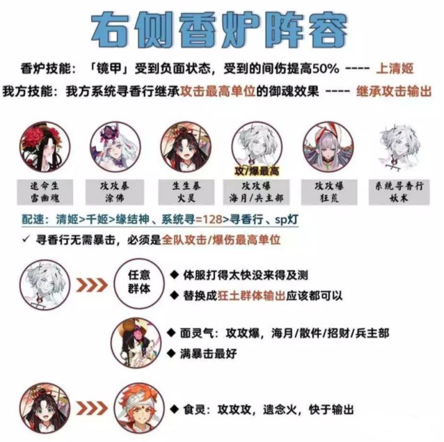 阴阳师吾道御行香炉怪攻略   吾道御行香炉怪怎么打图片4