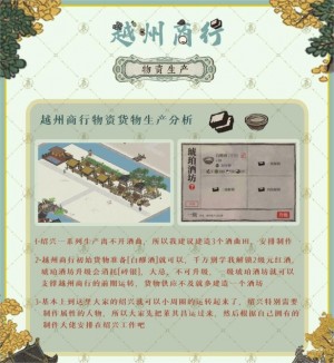江南百景图越州商行在哪    越州商行富商玩法攻略图片3