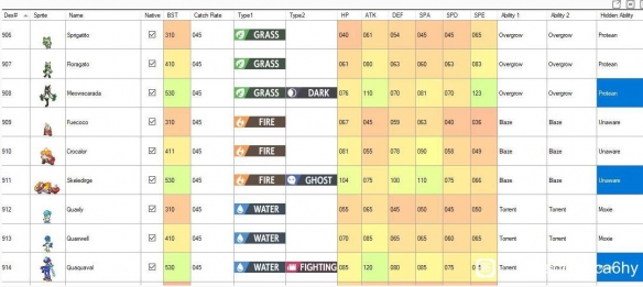 宝可梦朱紫种族值图鉴大全   所有精灵种族值怎么看[多图]图片3