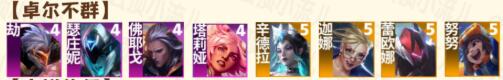 云顶之弈s8阵容推荐图   s8最强阵容搭配大全图片7