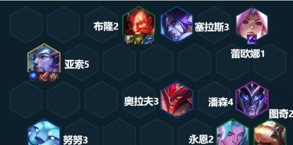 云顶之弈12.21版本阵容图    12.21最强阵容搭配大全图片3