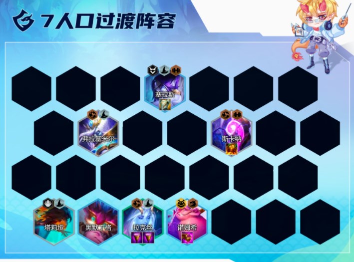 云顶之弈12.21版本阵容图    12.21最强阵容搭配大全图片6