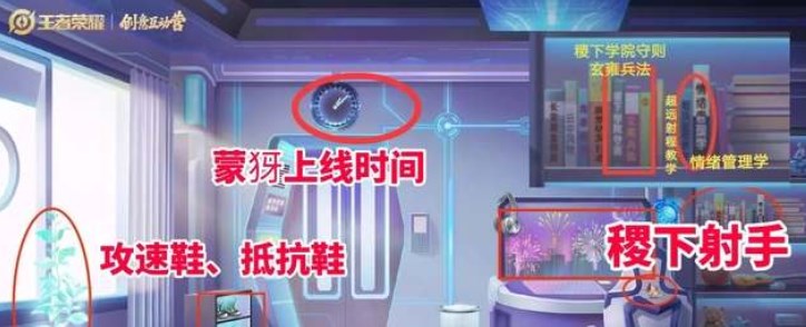 王者荣耀源梦第五款皮肤是谁的   源梦第五款皮肤详解图片2