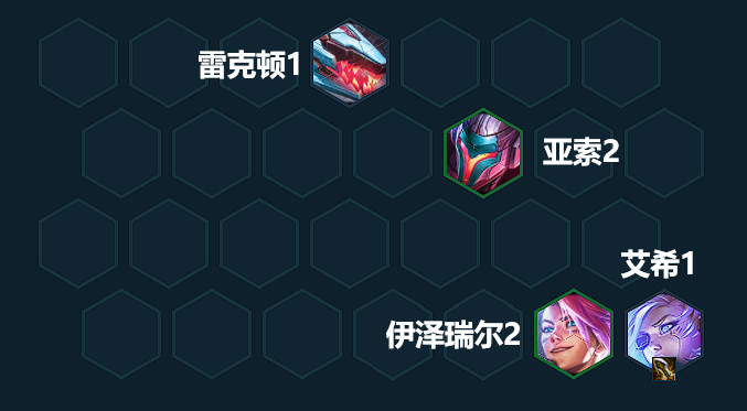 云顶之弈s8劫阵容推荐   s8劫主c阵容出装/羁绊一览图片11