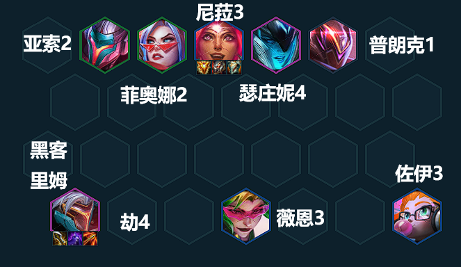 云顶之弈s8劫阵容推荐   s8劫主c阵容出装/羁绊一览图片13