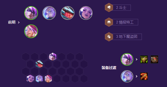 s8云顶之弈魔盗九五阵容推荐    s8魔盗九五阵容出装/羁绊攻略图片3