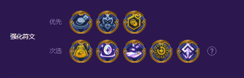 s8云顶之弈魔盗九五阵容推荐    s8魔盗九五阵容出装/羁绊攻略图片2