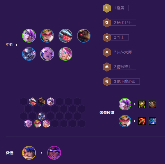 s8云顶之弈魔盗九五阵容推荐    s8魔盗九五阵容出装/羁绊攻略图片4